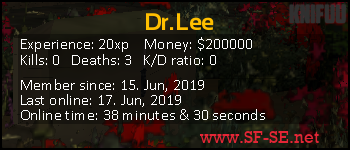 Player statistics userbar for Dr.Lee