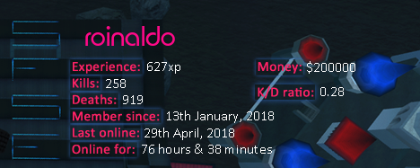 Player statistics userbar for roinaldo