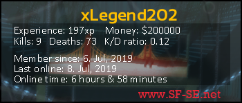 Player statistics userbar for xLegend202