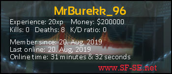 Player statistics userbar for MrBurekk_96