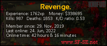 Player statistics userbar for Revenge.