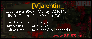 Player statistics userbar for [V]alentin_