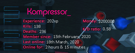 Player statistics userbar for Kompressor_