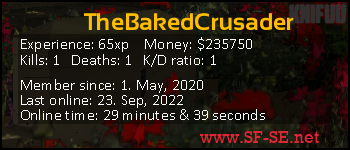 Player statistics userbar for TheBakedCrusader