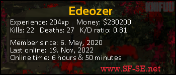 Player statistics userbar for Edeozer