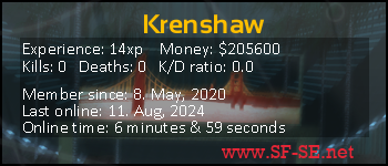 Player statistics userbar for Krenshaw