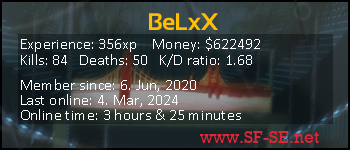 Player statistics userbar for BeLxX