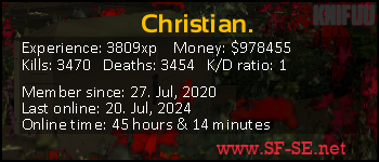 Player statistics userbar for Christian.