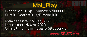 Player statistics userbar for Mal_Play