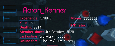 Player statistics userbar for Aaron_Kenner