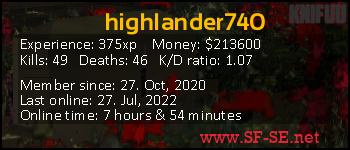 Player statistics userbar for highlander740