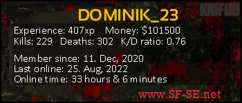 Player statistics userbar for DOMINIK_23