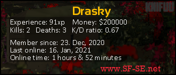 Player statistics userbar for Drasky