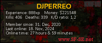 Player statistics userbar for DJPERREO