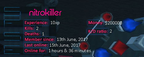 Player statistics userbar for nitrokiller