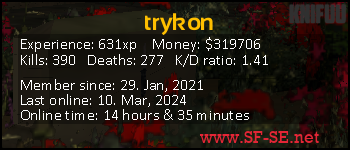 Player statistics userbar for trykon