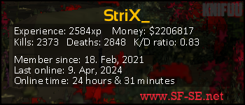 Player statistics userbar for StriX_