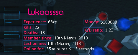 Player statistics userbar for Lukaasssa