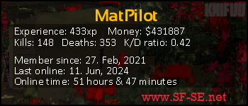 Player statistics userbar for MatPilot