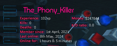 Player statistics userbar for The_Phony_Killer