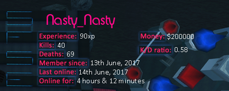 Player statistics userbar for Nasty_Nasty