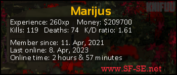 Player statistics userbar for Marijus