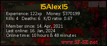 Player statistics userbar for 15Alex15