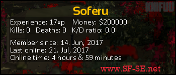 Player statistics userbar for Soferu