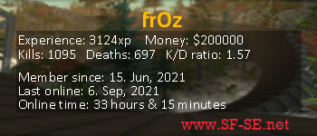 Player statistics userbar for fr0z