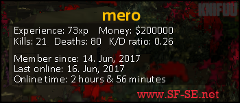 Player statistics userbar for mero