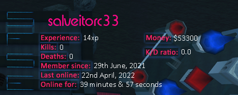 Player statistics userbar for salveitorc33