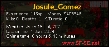 Player statistics userbar for Josule_Gomez