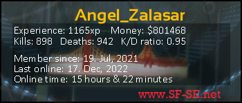 Player statistics userbar for Angel_Zalasar