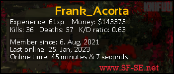 Player statistics userbar for Frank_Acorta