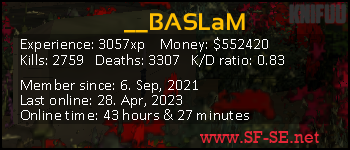 Player statistics userbar for __BASLaM