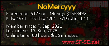 Player statistics userbar for NoMercyyy