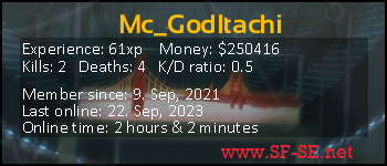 Player statistics userbar for Mc_GodItachi