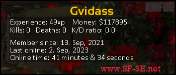 Player statistics userbar for Gvidass