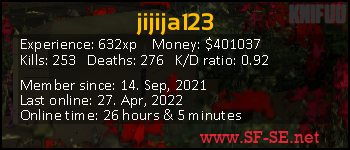 Player statistics userbar for jijija123