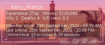 Player statistics userbar for Keny_Ramos