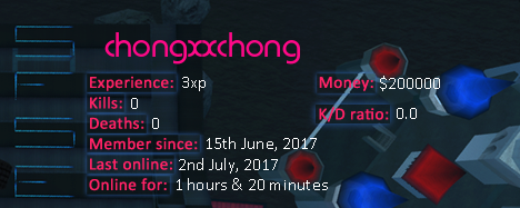 Player statistics userbar for chongxxchong