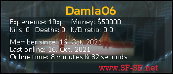 Player statistics userbar for Damla06