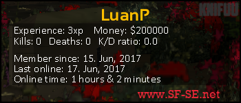 Player statistics userbar for LuanP