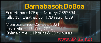 Player statistics userbar for BarnabasokDoBoa