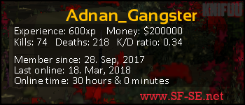 Player statistics userbar for Adnan_Gangster