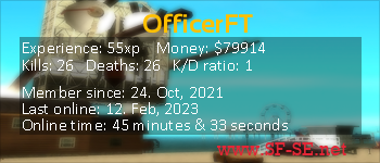 Player statistics userbar for OfficerFT