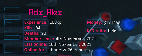 Player statistics userbar for Rdx_Alex