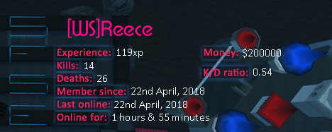 Player statistics userbar for [WS]Reece