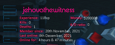 Player statistics userbar for jehovathewitness