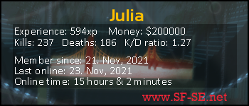 Player statistics userbar for Julia